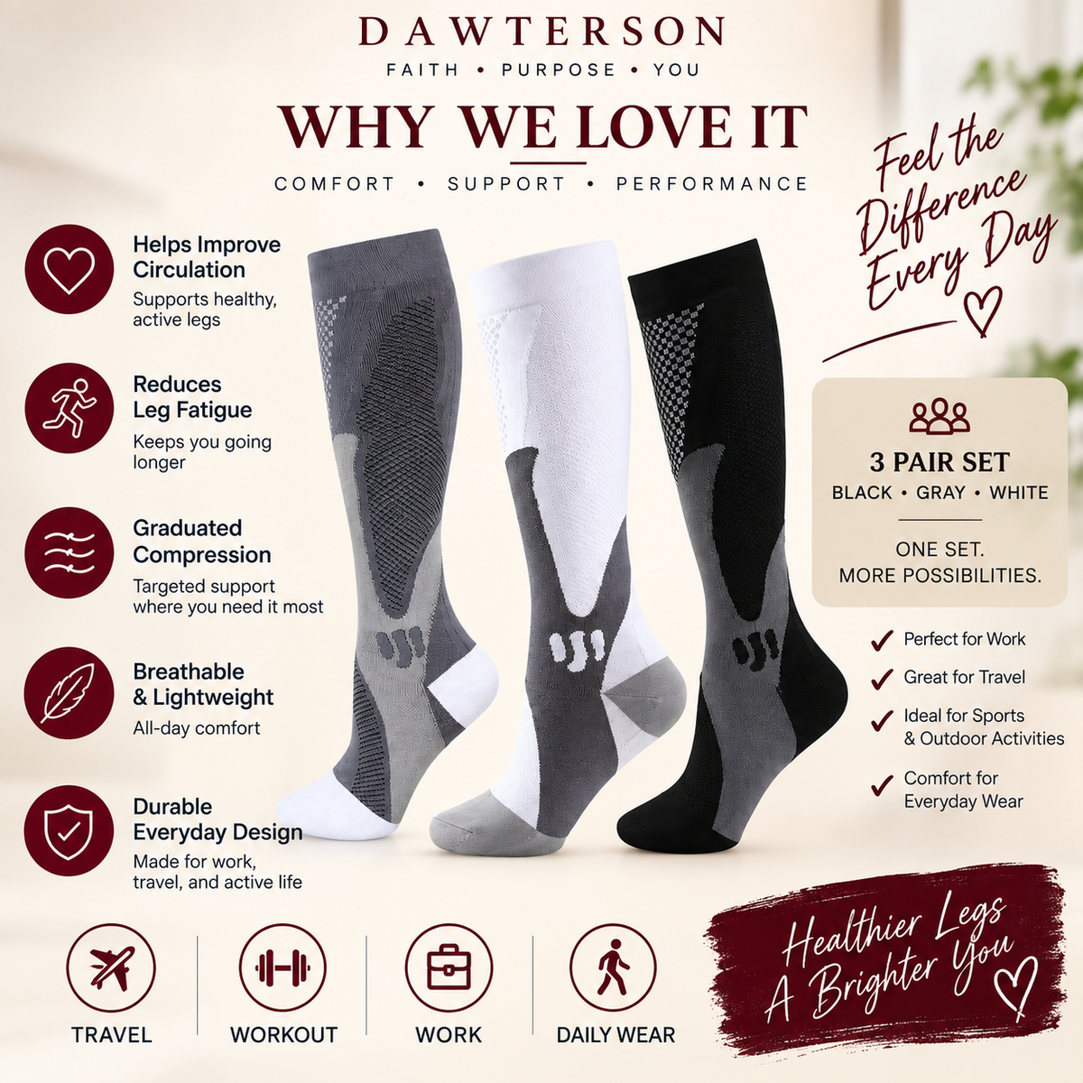 All-Day Performance Compression Socks why we love it