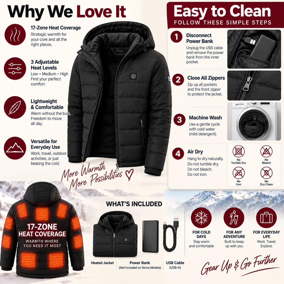 Men's 17-Zone Hooded Heated Jacket why we love it and care guide